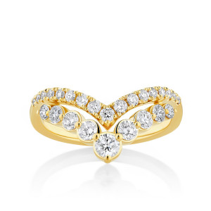 Double Row Deep V Cascading Band