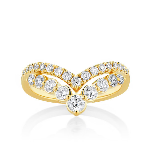 Double Row Deep V Cascading Band