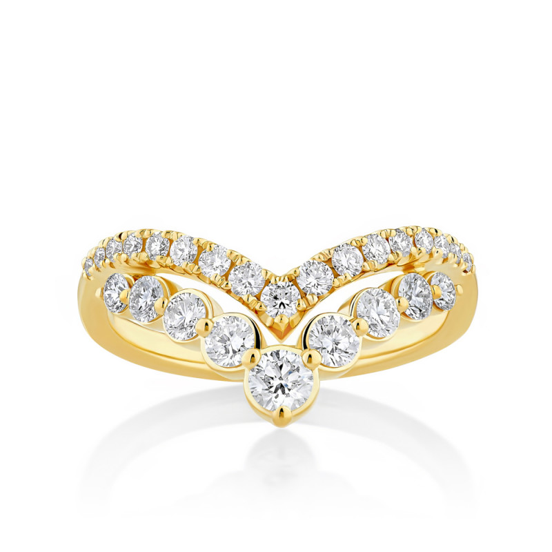 Double Row Deep V Cascading Band
